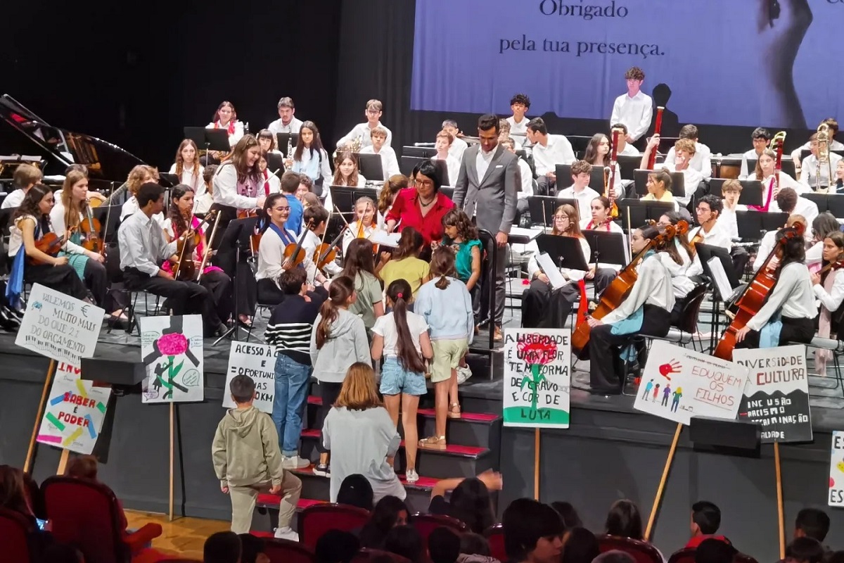 Concertos didáticos, ARTEAM