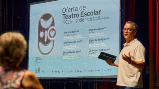 Viana leva teatro a mais de 14.000 crianças