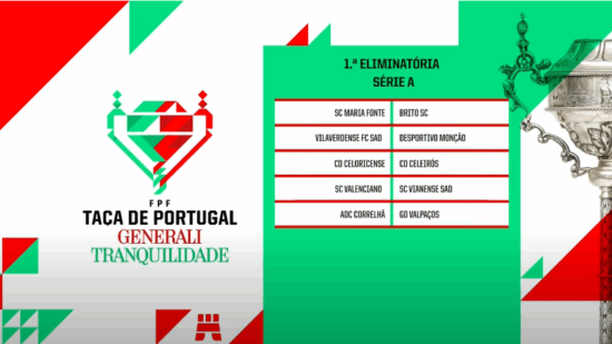Equipas vianenses já conhecem a sua sorte na 1ª eliminatória da Taça de Portugal